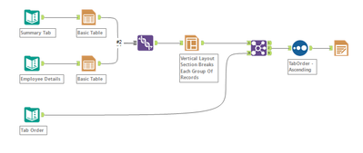 Sort Render reports to Excel tabs - Alteryx