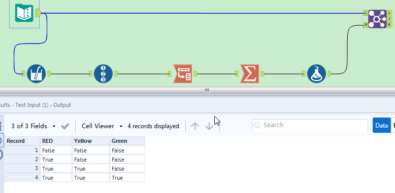 How to combine 3 columns and find possible combinations - Alteryx