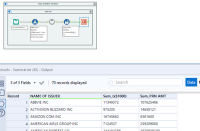 Combining same rows and adding those together / summarize - Alteryx