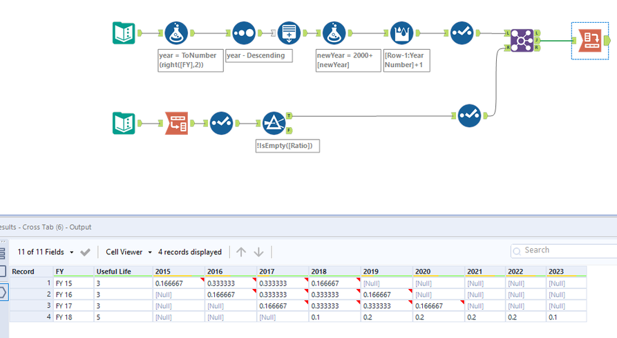 Filling columns based on multiple fields - Alteryx