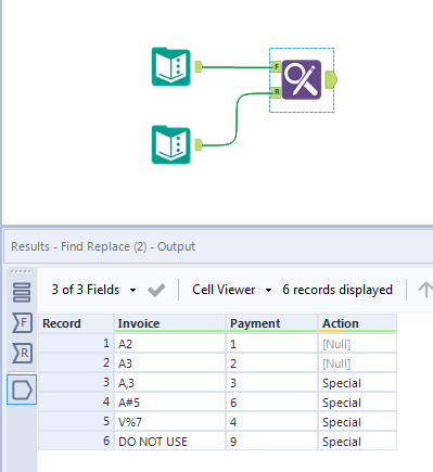Payment References with Special Characters - Alteryx