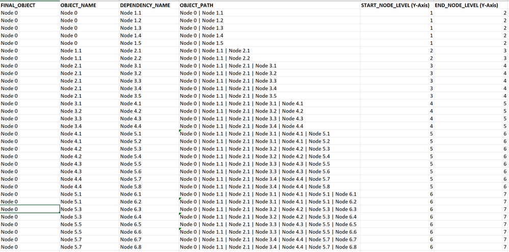 Nathan_Boynton_0-1640629906609.png Nathan_Boynton_0-1640629906609.png