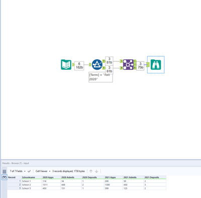 help transforming data - Alteryx