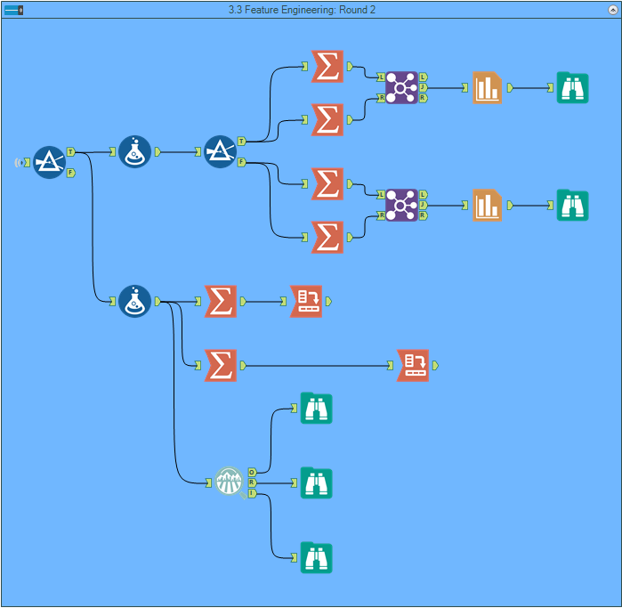 Feature Engineering Round 2.png Feature Engineering Round 2.png