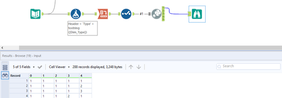 Dynamic Append based on Column - Alteryx