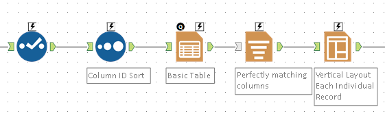 Compare 2 Data Sets - Alteryx