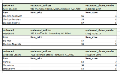 Anonymous1_0-1653675890878.png Anonymous1_0-1653675890878.png