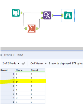 COUNTIF - Duplicates within the same column - Alteryx