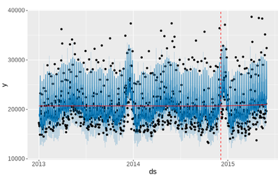 CristonS_13-1576709682155.png CristonS_13-1576709682155.png