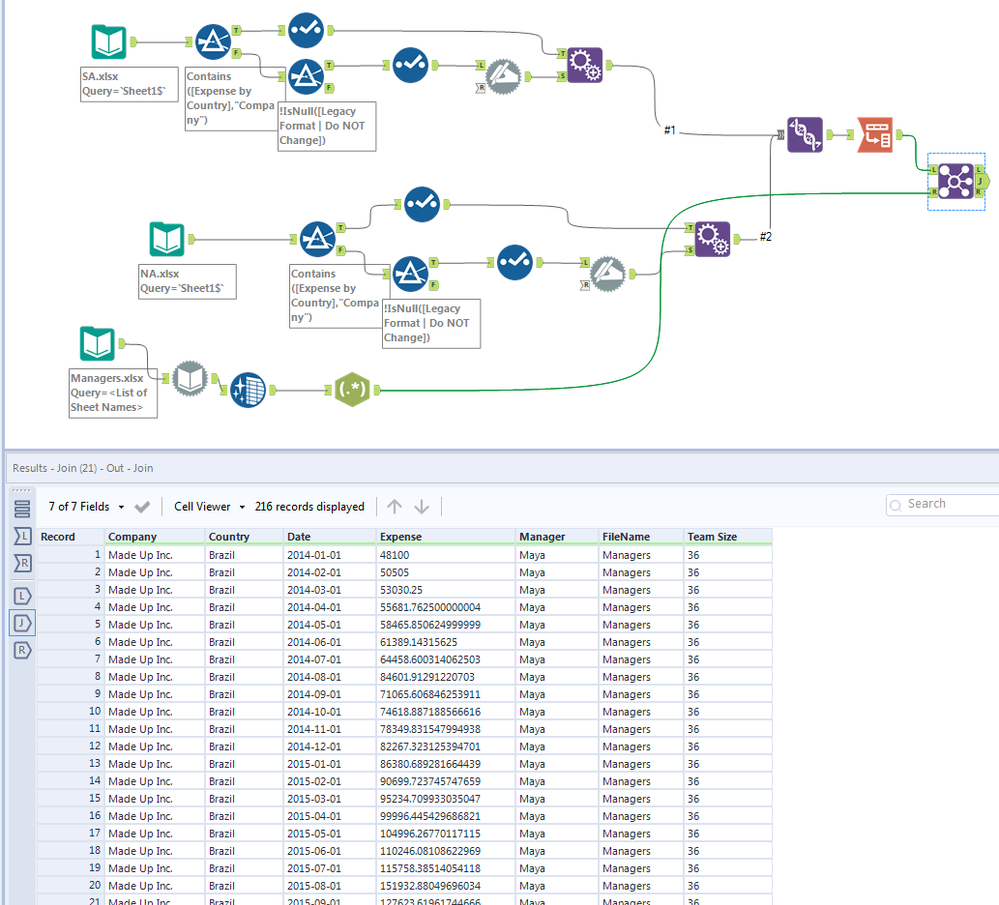 Combining and formatting data - Alteryx