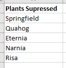 DavidKennedy_0-1686000672225.png DavidKennedy_0-1686000672225.png