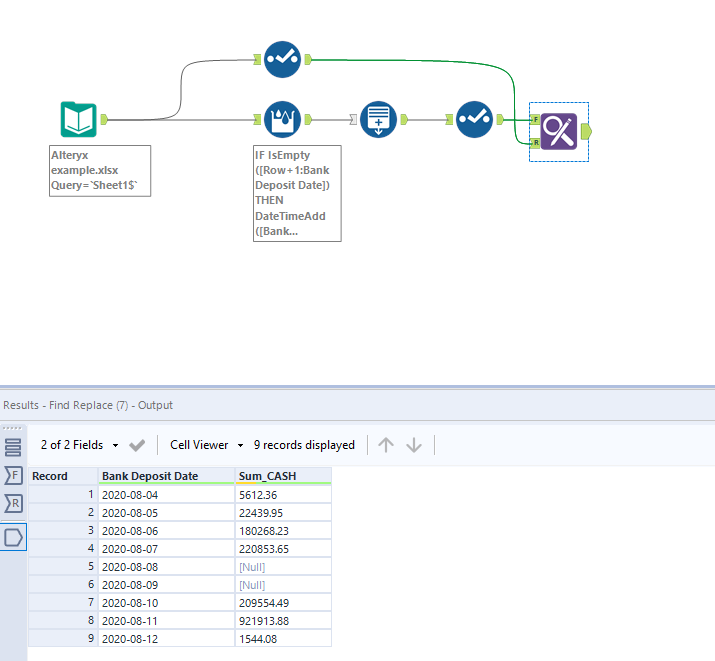 Add missing dates with null returns on other columns - Alteryx