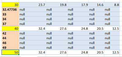 adoen17_0-1671821825822.png adoen17_0-1671821825822.png