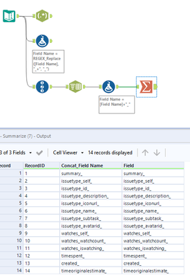 Replace similar characters in a string - Alteryx