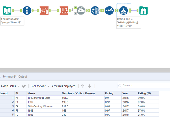 Changing 4 rows of data to 4 columns, using the first column as headers ...