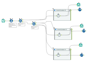 Conditional Input (Control Container ? ) - Alteryx