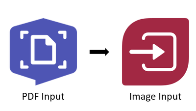 Unlocking Insights from Images using Computer Vision - Alteryx