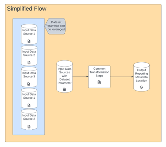 Screen Shot 2023-07-19 at 1.03.31 PM.png Screen Shot 2023-07-19 at 1.03.31 PM.png
