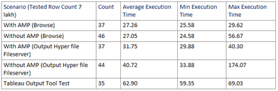 Ariharan_1-1675433557772.png Ariharan_1-1675433557772.png