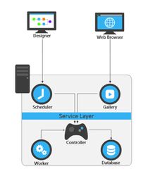 AlteryxPlatform_Image.jpg AlteryxPlatform_Image.jpg