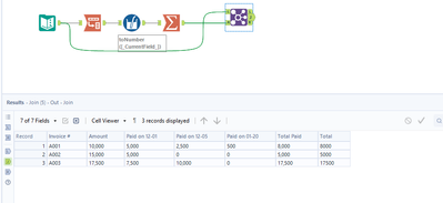 Dynamically Sum Columns with Headers that Contain Certain Text - Alteryx