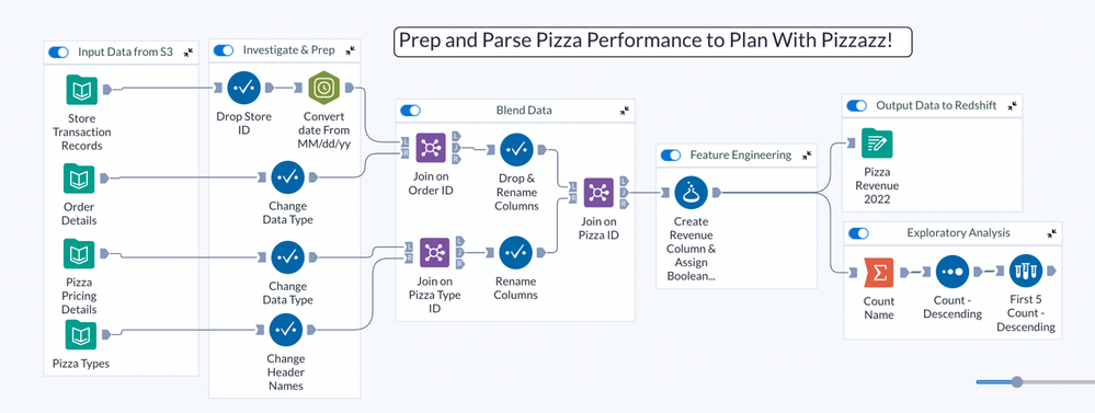 image001.png image001.png