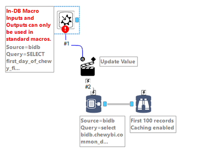 Dynamic SQL Dates - Alteryx