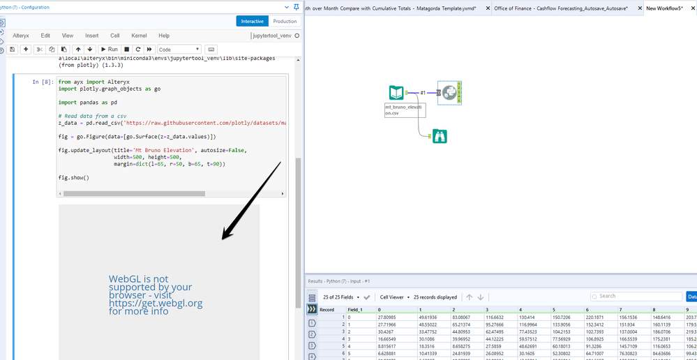 Python Plotly Error - WebGL is not supported by your browser - Alteryx