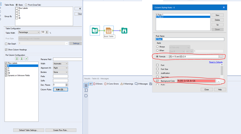 Designer| Pivot table conditional formatting - Alteryx