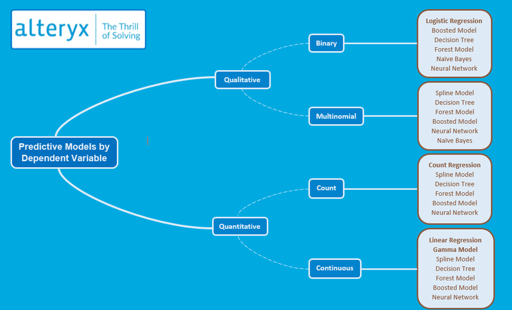 Mind_Map.png Mind_Map.png