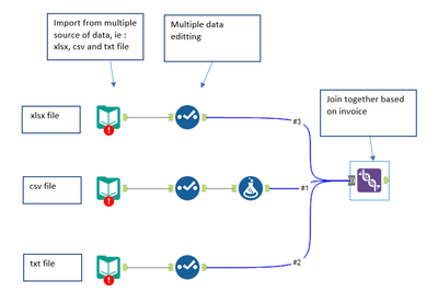 Jacob_94_0-1615352166170.png Jacob_94_0-1615352166170.png