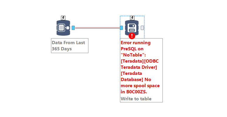 Dynamic Replace: Run SQL Query For Multiple Dates - Alteryx