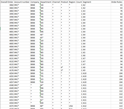 Dandil28_1-1661967635336.png Dandil28_1-1661967635336.png