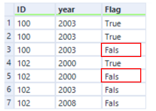 Sifiso_0-1683554318223.png Sifiso_0-1683554318223.png