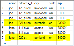 vujennyfer_0-1614189838742.png vujennyfer_0-1614189838742.png