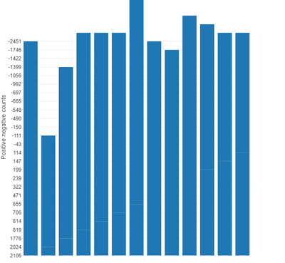 MHS_1-1675203408820.png MHS_1-1675203408820.png