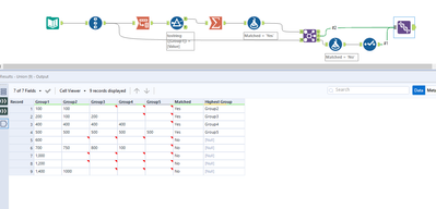 Look for each value in one column and match across multiple columns ...