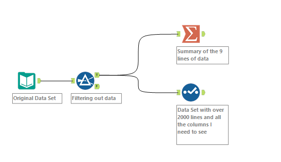 Workflow view.PNG Workflow view.PNG