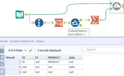 [urgent] Dynamic Rename based on the condition - Alteryx