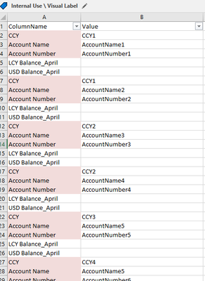 ShelleyWu_0-1681086787830.png ShelleyWu_0-1681086787830.png