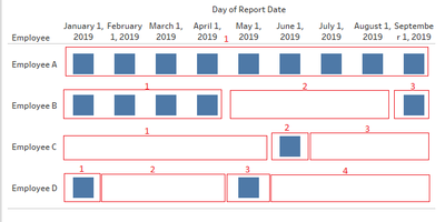 Anonymous1_0-1580838080915.png Anonymous1_0-1580838080915.png