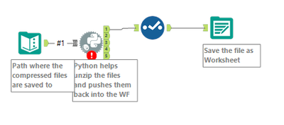 Save Excel files in loop using Python and Alteryx - Alteryx