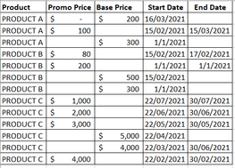 Yessica1_1-1613568950981.png Yessica1_1-1613568950981.png