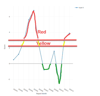 JeremyMBA19_0-1749739267085.png JeremyMBA19_0-1749739267085.png