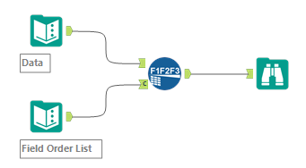 macro_fieldlistsort_1.png macro_fieldlistsort_1.png