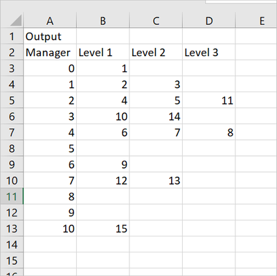 abhishekyx_1-1594131660397.png abhishekyx_1-1594131660397.png