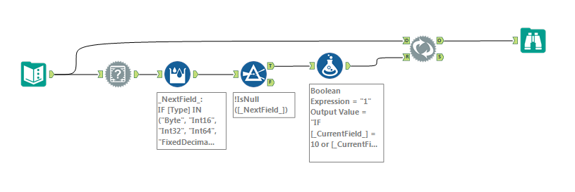 Multi Row / Multi Field formula: field+- - Alteryx