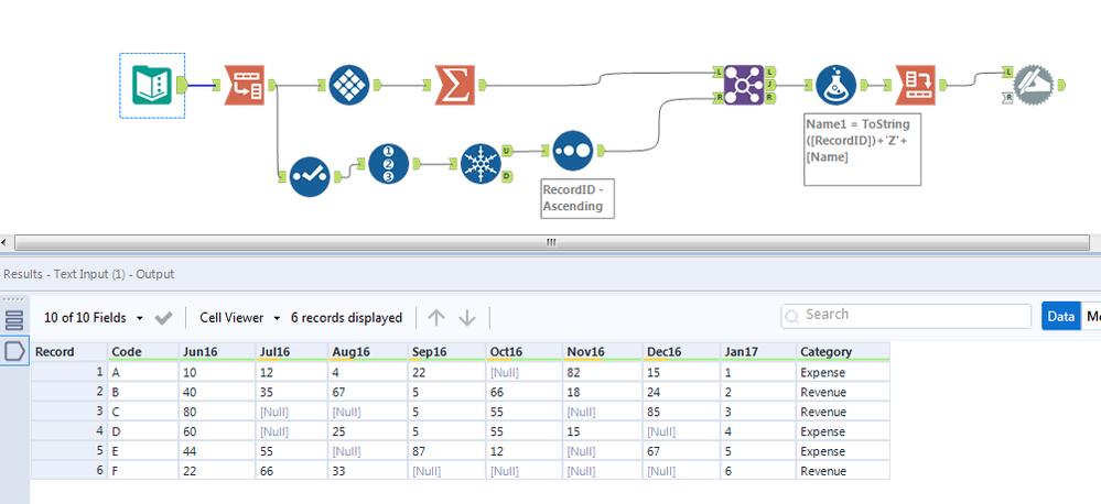 Sum of fields based on a category - Alteryx