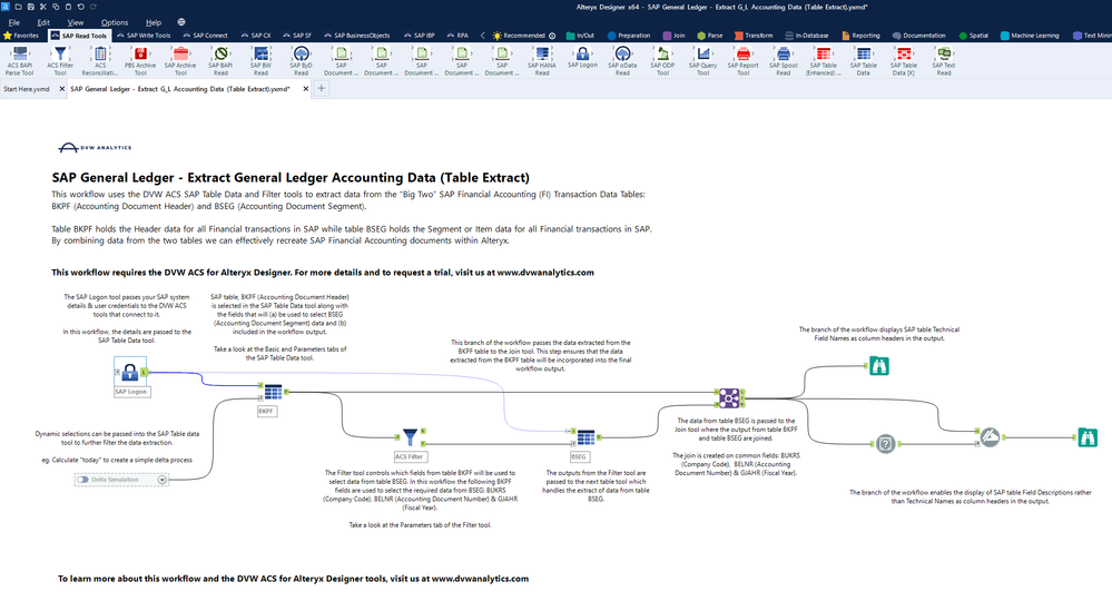 DVW Analytics SAP GL Workflpw 001.png DVW Analytics SAP GL Workflpw 001.png