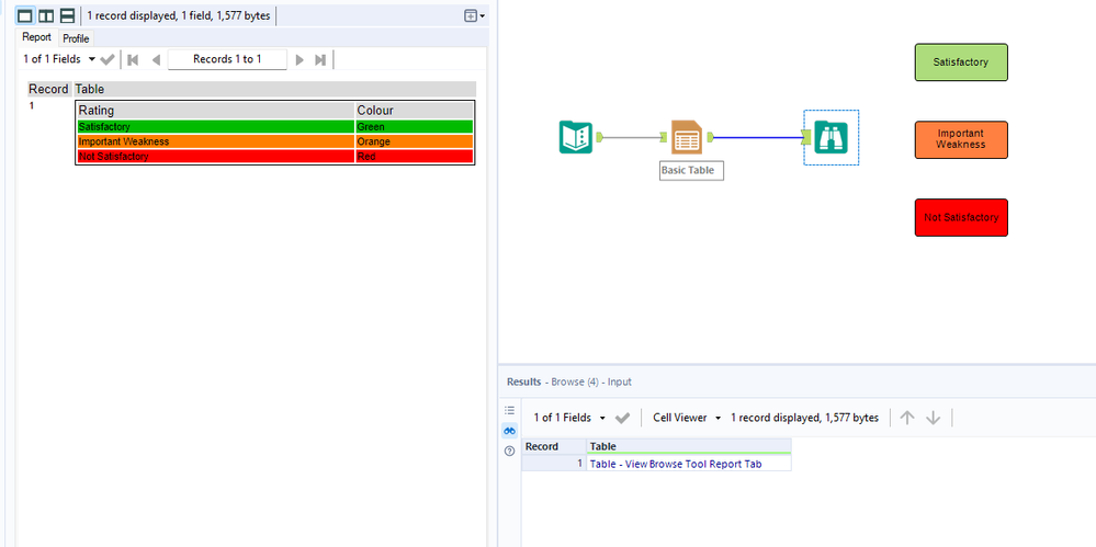 Automatically fill color & text in comment's container based on output ...